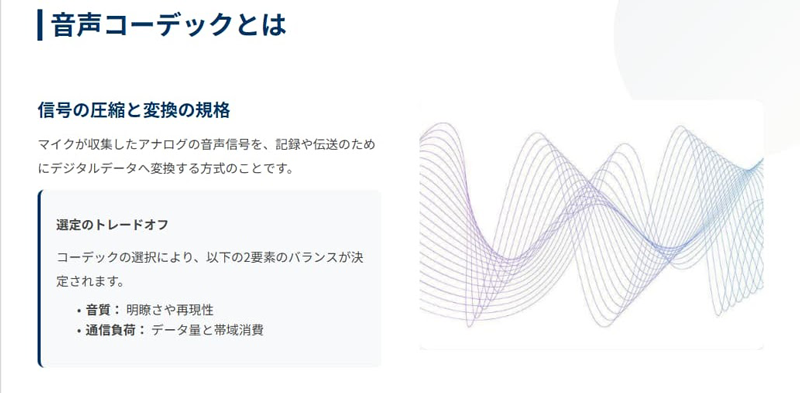 音声コーデックとは?