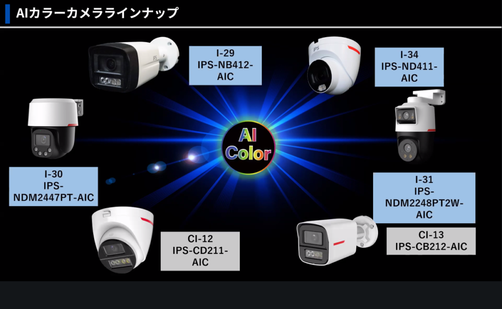 IPS AIカラーカメララインナップに同軸カメラが新登場