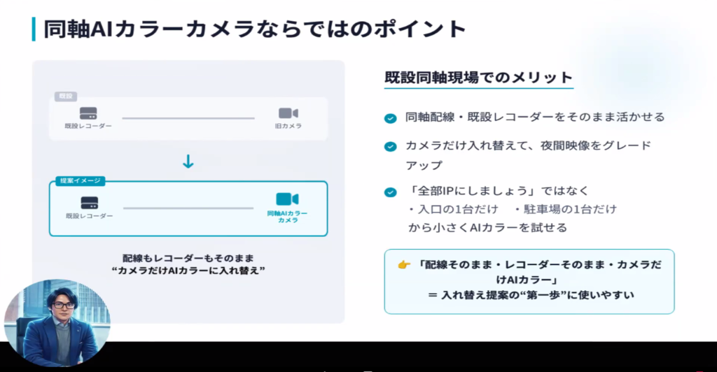 IPS 同軸AIカラーカメラは同軸現場でのメリット