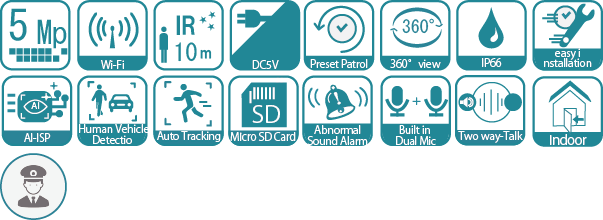 i-icon-I-36-IPS-NPW3511-Indoor