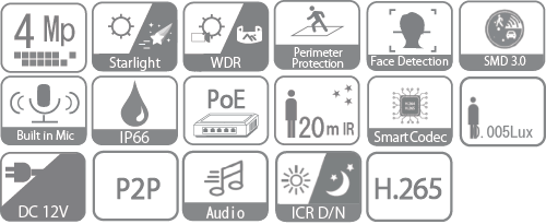 icon-I-18-IPS-NDM6403-4PTZ